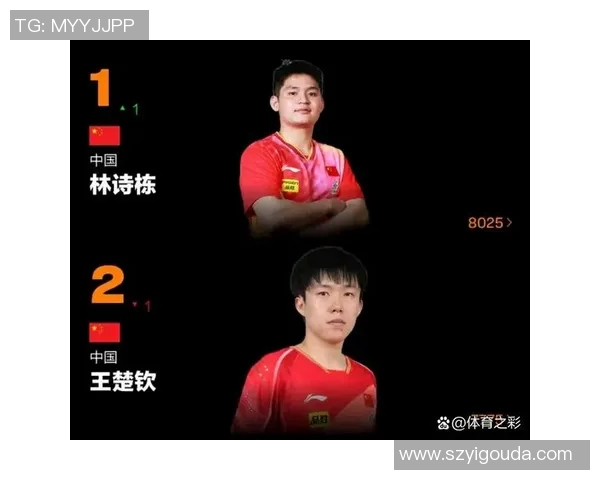 乒乓球速度排行榜揭晓上海乒乓球队荣登第八名展现强劲实力