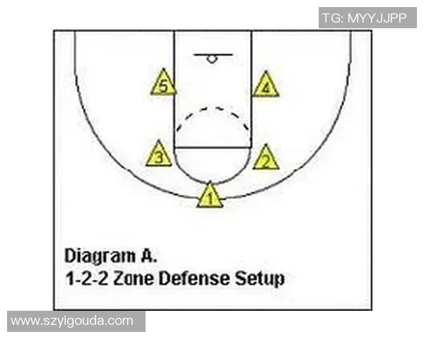 深入分析北京足球队包夹战术的优势与实施策略
